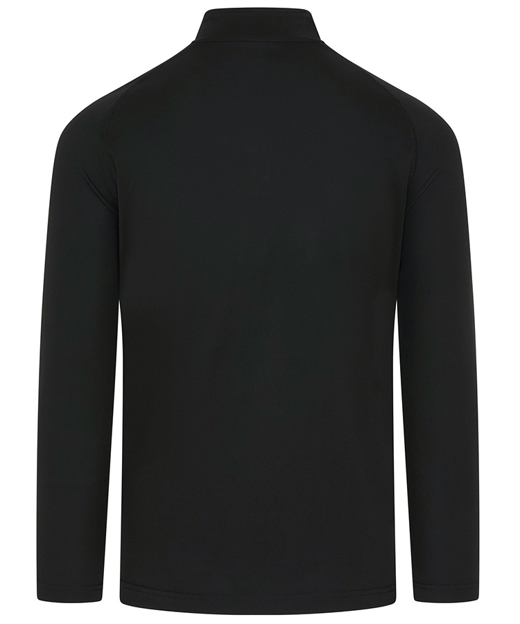 Operators Mesh Top
